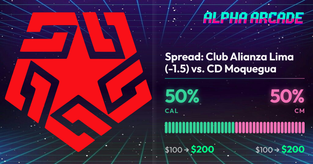 YES 50% / NO 50%
