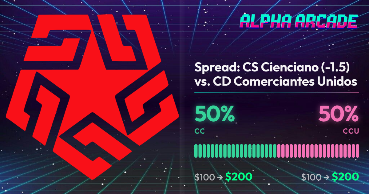 YES 50% / NO 50%