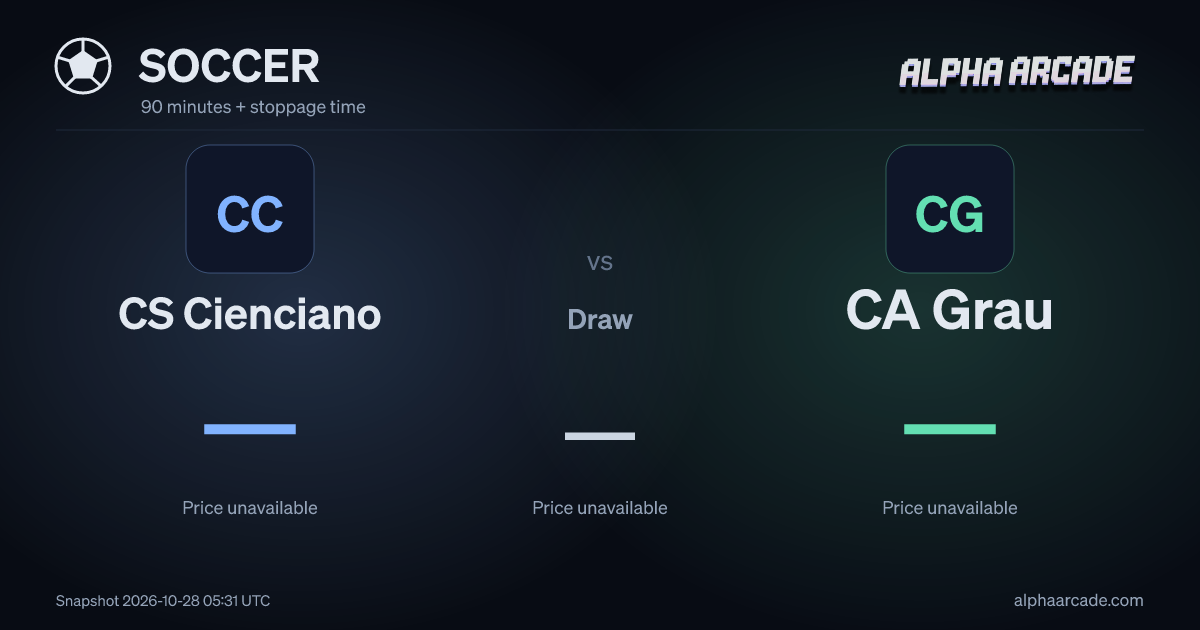 SOCCER: CS Cienciano — / Draw — / CA Grau —