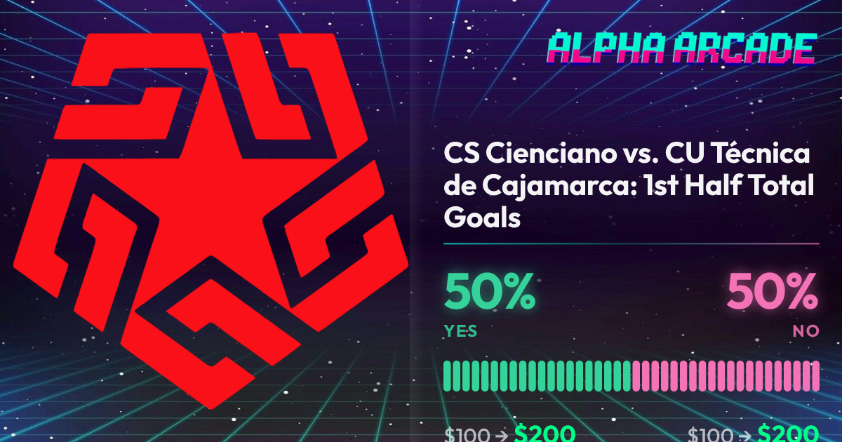 YES 50% / NO 50%