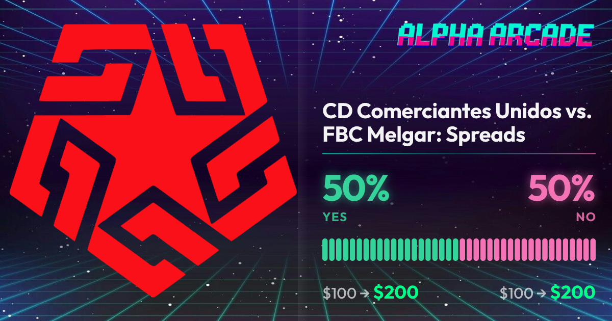 YES 50% / NO 50%
