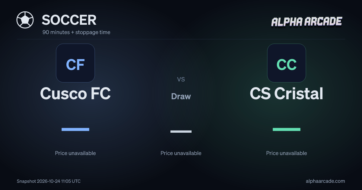 SOCCER: Cusco FC — / Draw — / CS Cristal —
