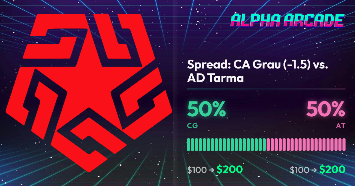 YES 50% / NO 50%
