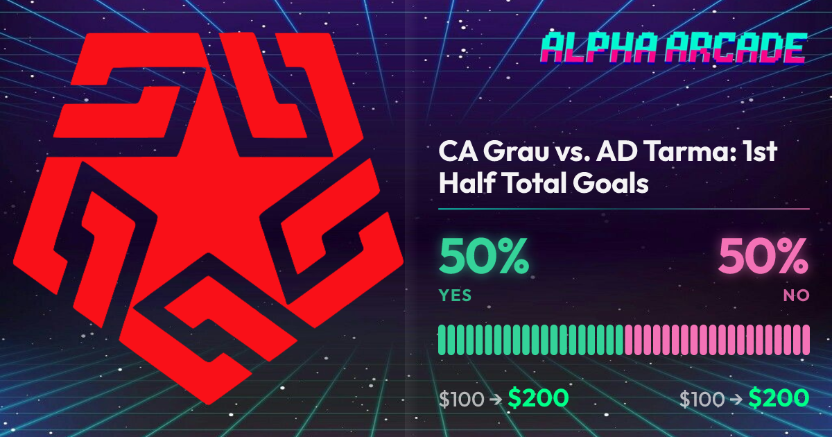 YES 50% / NO 50%