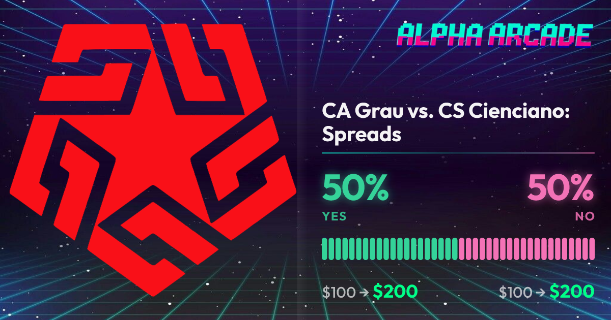 YES 50% / NO 50%