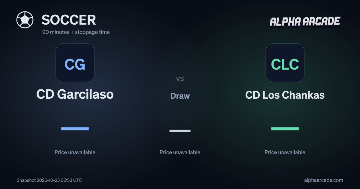 SOCCER: CD Garcilaso — / Draw — / CD Los Chankas —
