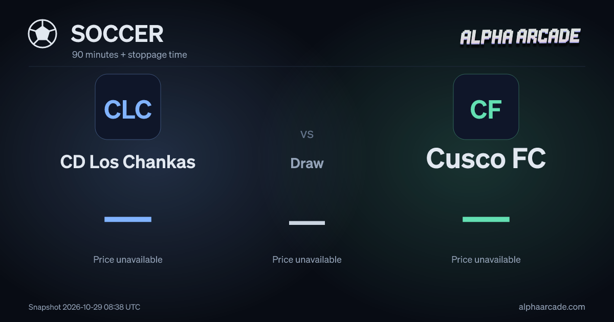 SOCCER: CD Los Chankas — / Draw — / Cusco FC —