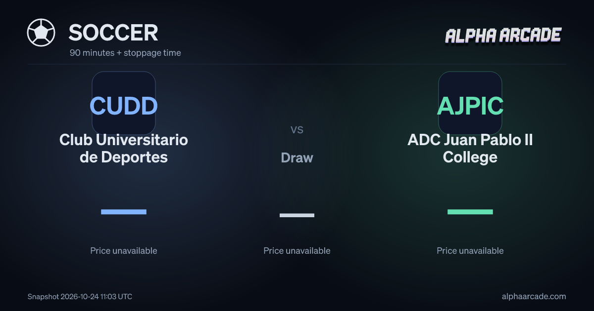 SOCCER: Club Universitario de Deportes — / Draw — / ADC Juan Pablo II College —