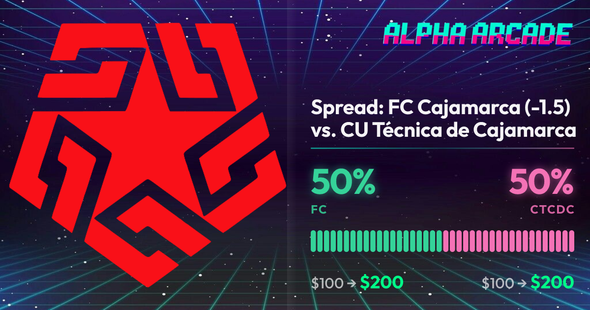 YES 50% / NO 50%