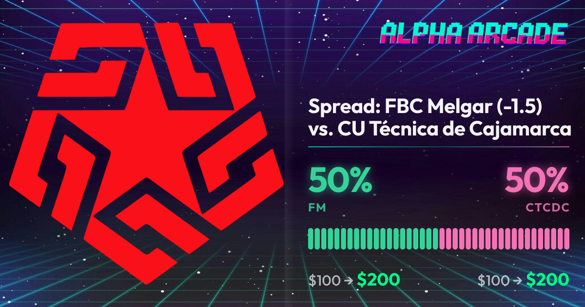 YES 50% / NO 50%