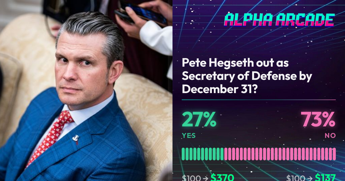 YES 26.8% / NO 73.2%