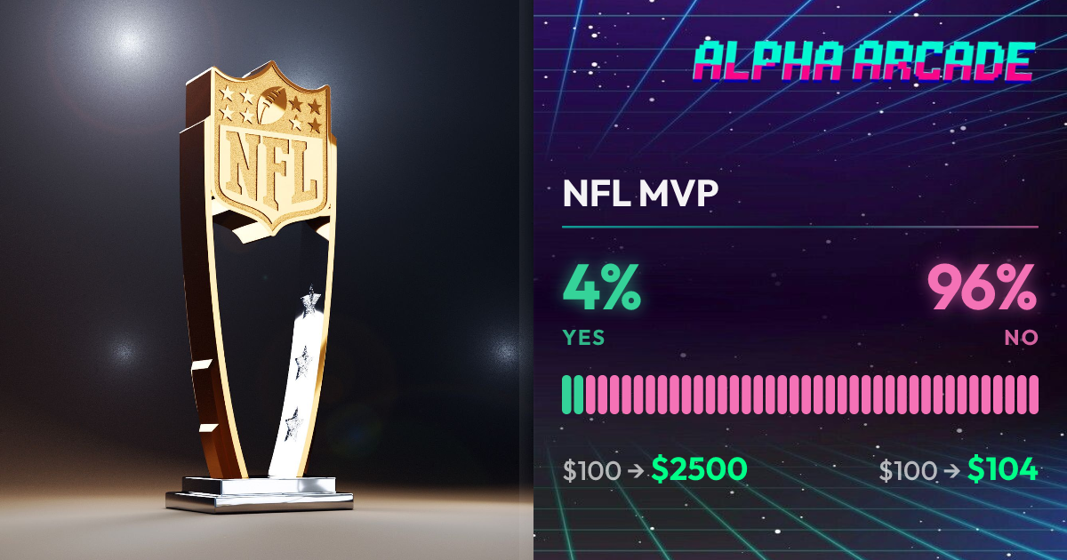 YES 4.4% / NO 95.6%