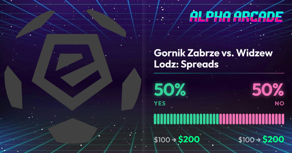 YES 50% / NO 50%