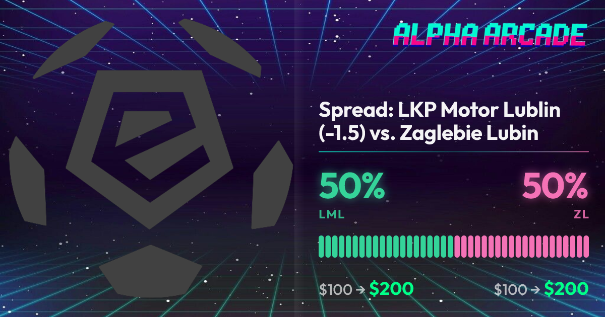 YES 50% / NO 50%