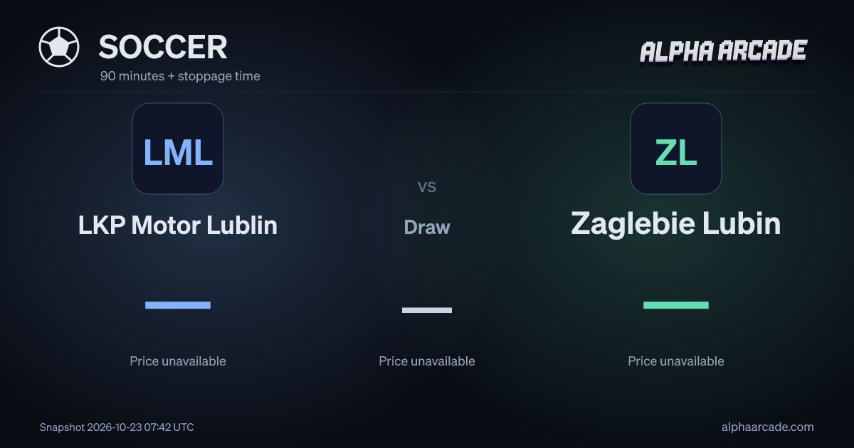 SOCCER: LKP Motor Lublin — / Draw — / Zaglebie Lubin —