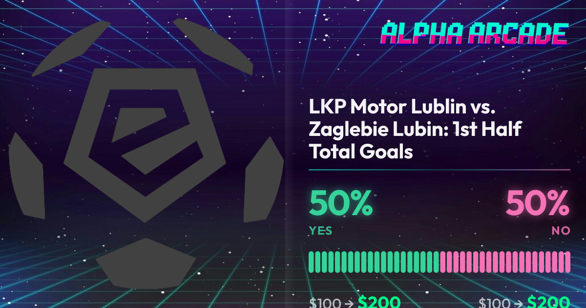 YES 50% / NO 50%