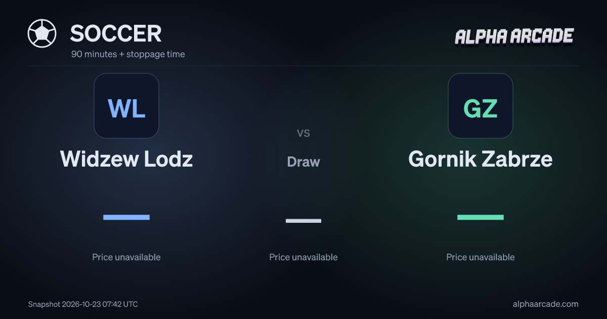 SOCCER: Widzew Lodz — / Draw — / Gornik Zabrze —