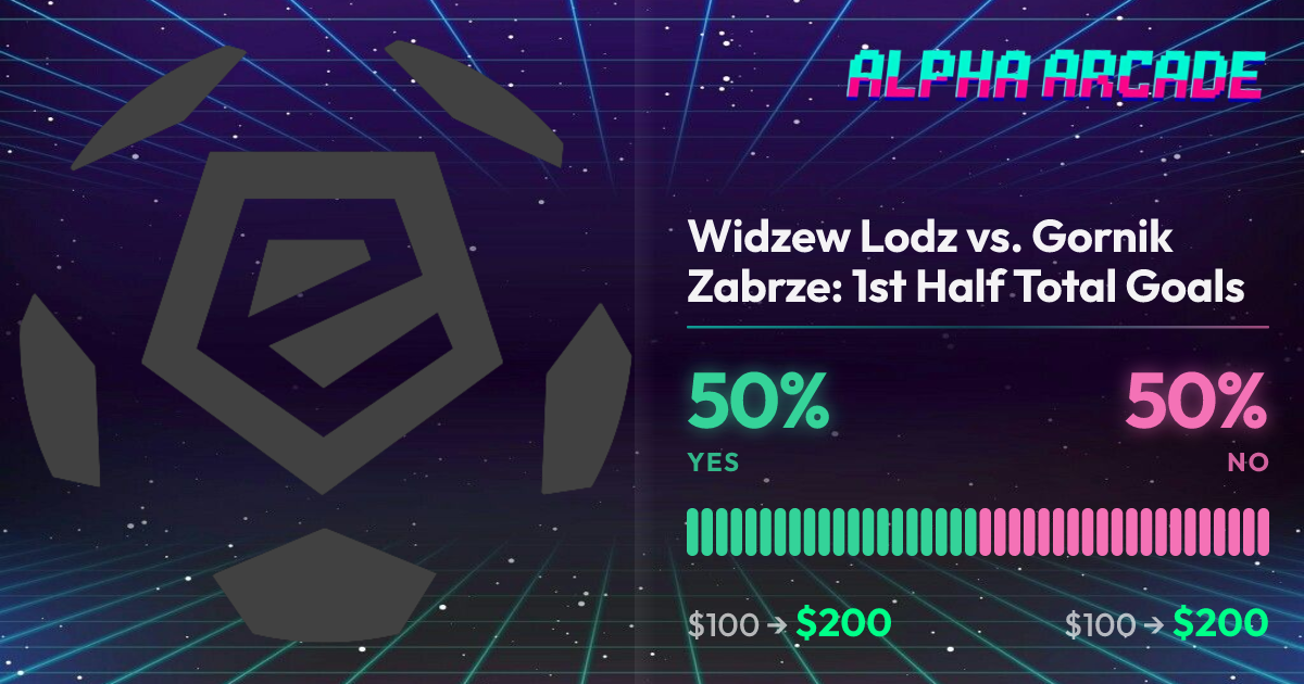 YES 50% / NO 50%