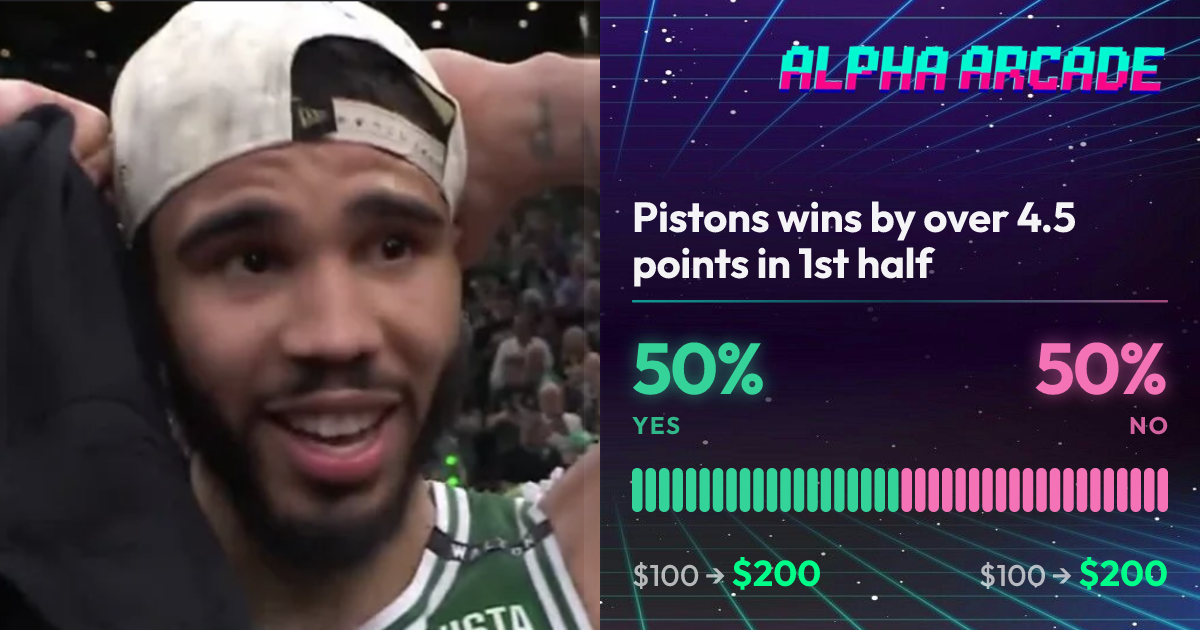 YES 50% / NO 50%