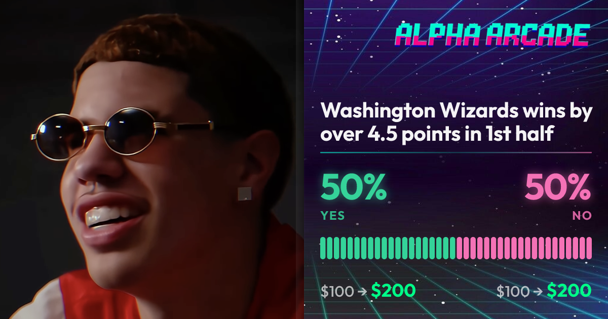 YES 50% / NO 50%