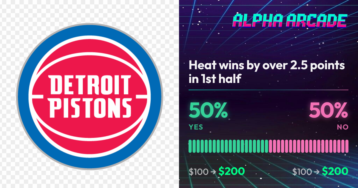 YES 50% / NO 50%