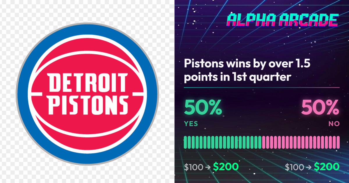 YES 50% / NO 50%