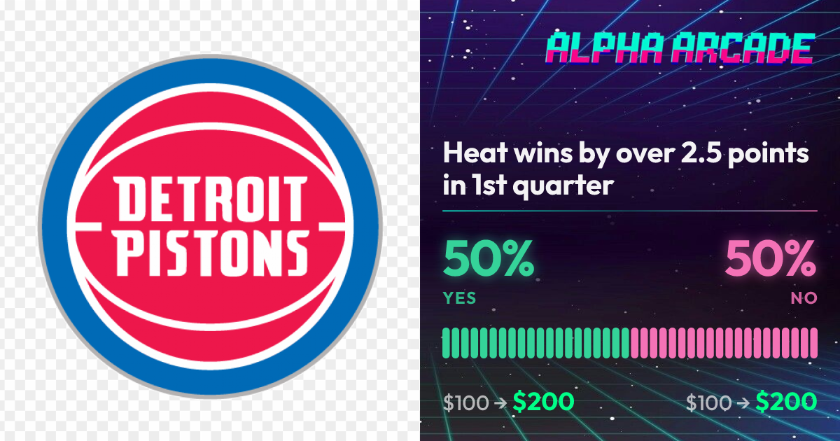 YES 50% / NO 50%