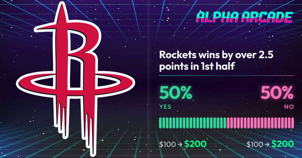 YES 50% / NO 50%