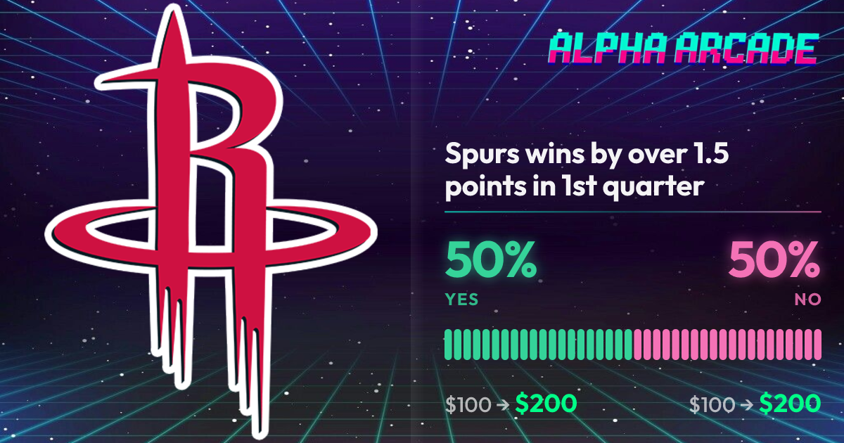 YES 50% / NO 50%