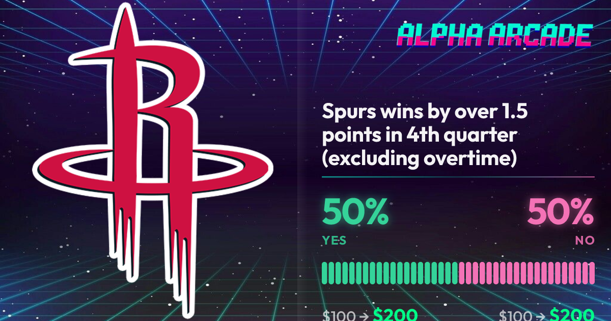 YES 50% / NO 50%