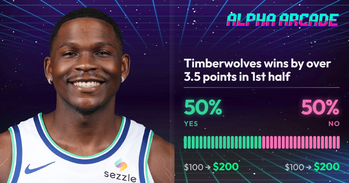 YES 50% / NO 50%