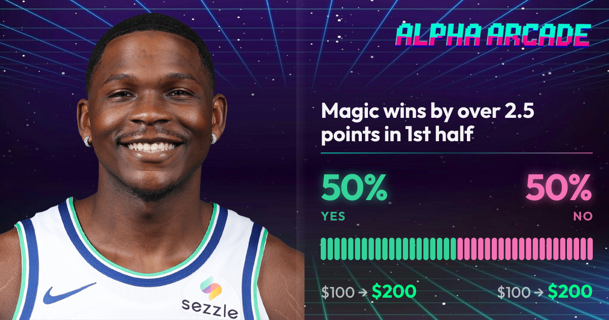 YES 50% / NO 50%