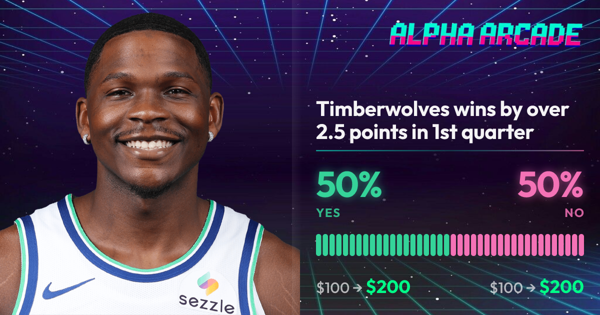 YES 50% / NO 50%