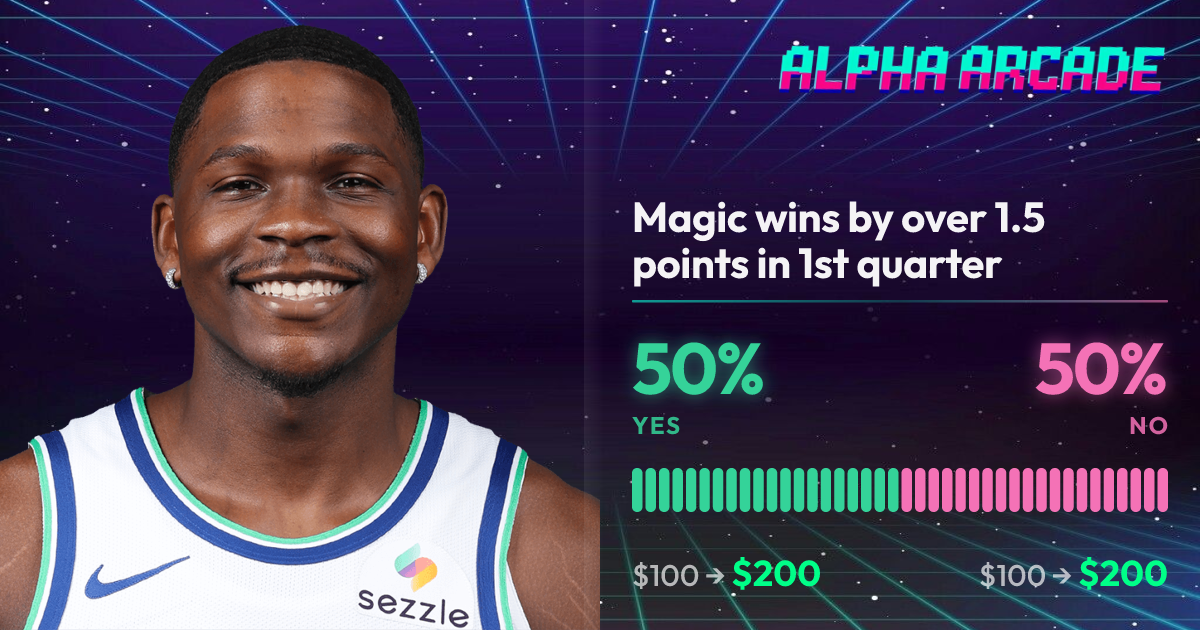 YES 50% / NO 50%