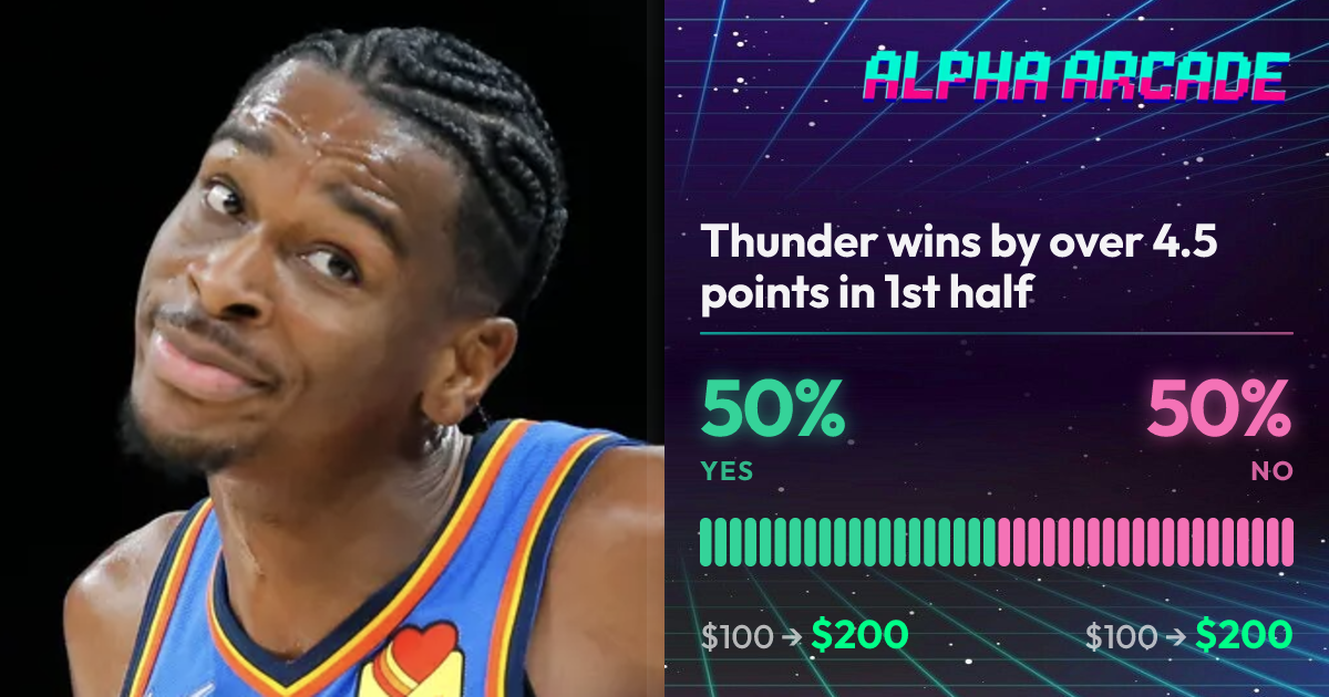 YES 50% / NO 50%