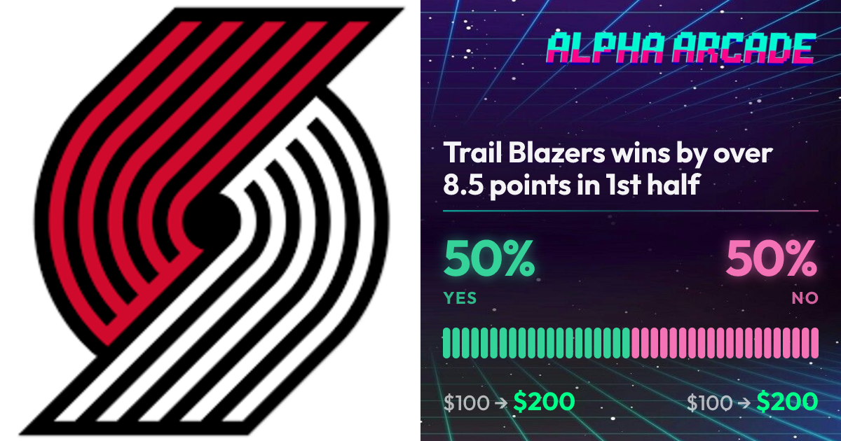 YES 50% / NO 50%