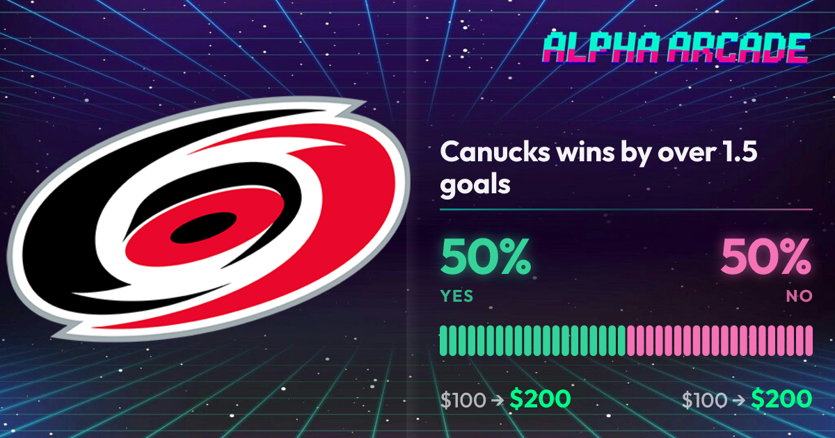 YES 50% / NO 50%