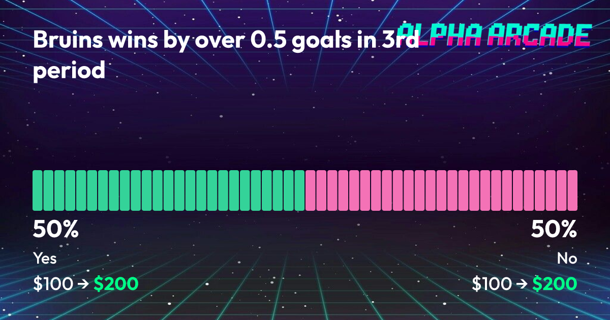 YES 50% / NO 50%
