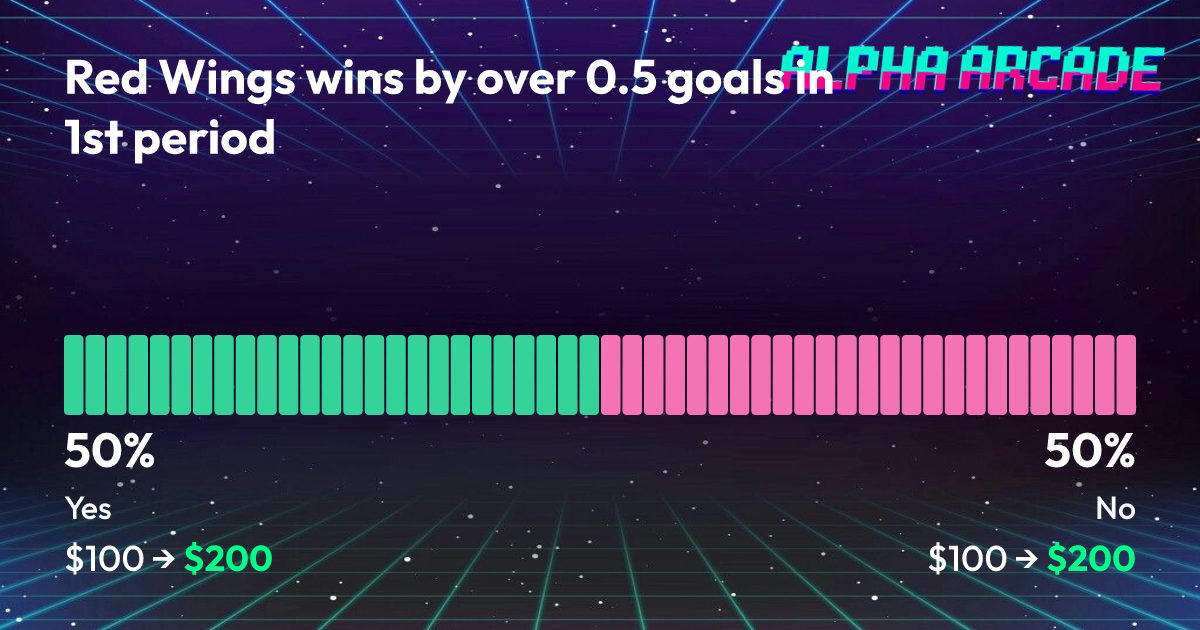 YES 50% / NO 50%