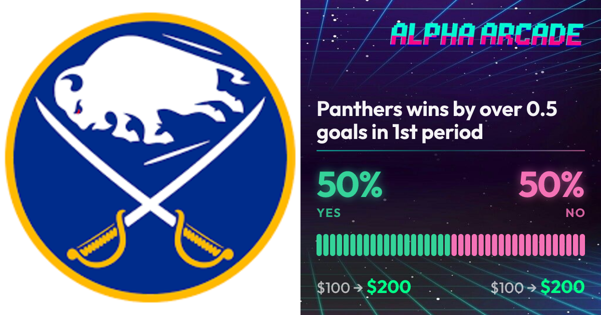 YES 50% / NO 50%