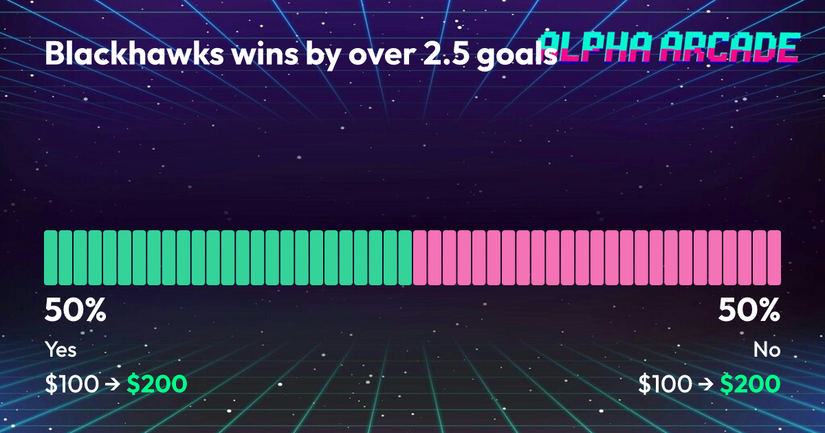 YES 50% / NO 50%