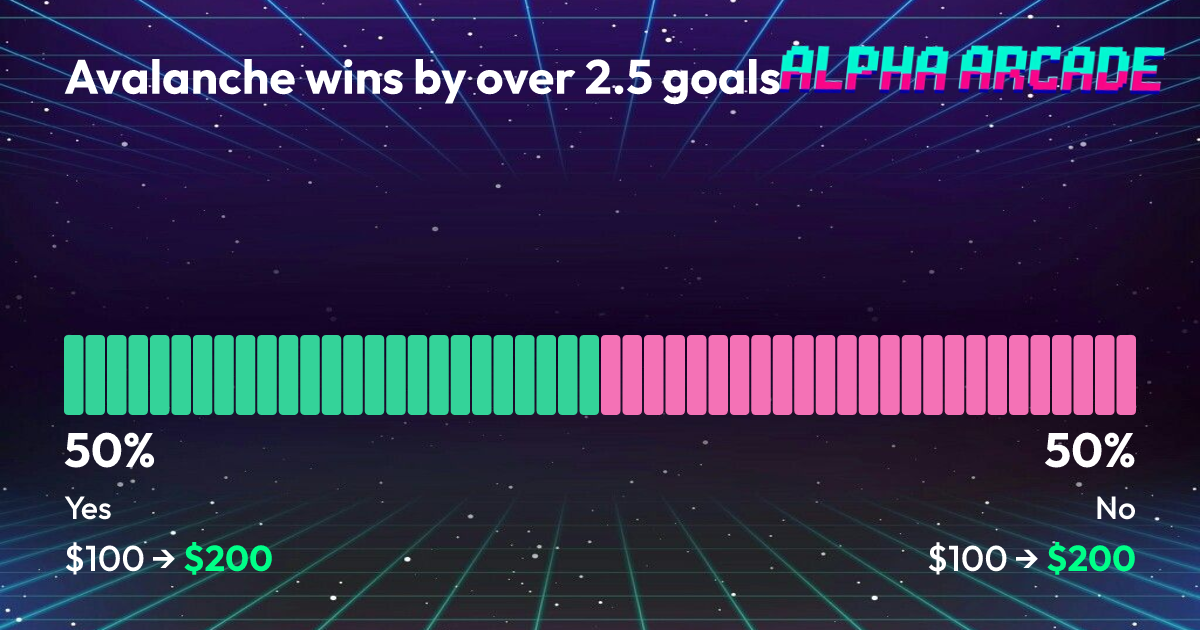 YES 50% / NO 50%