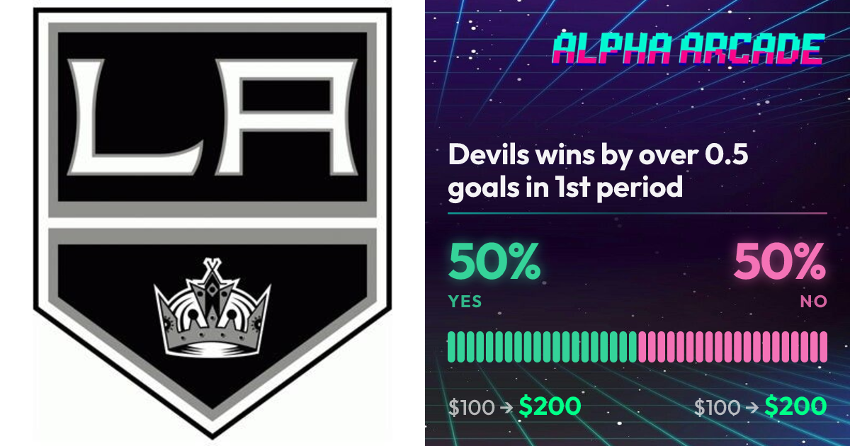 YES 50% / NO 50%