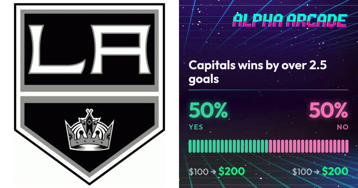 YES 50% / NO 50%