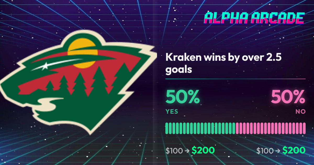 YES 50% / NO 50%