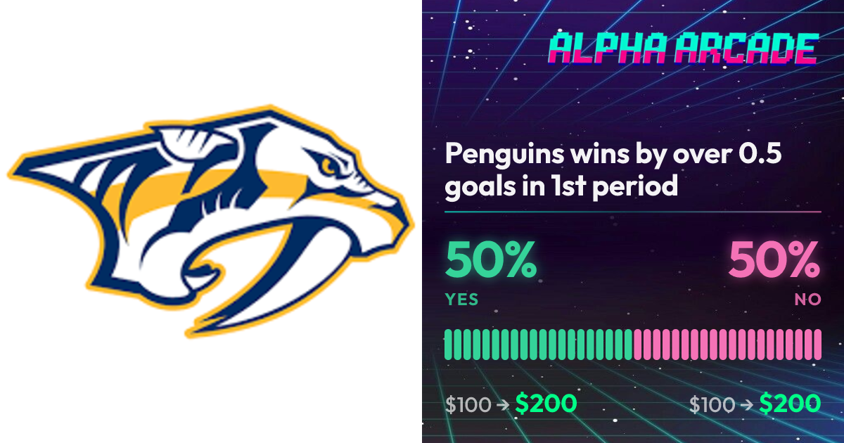 YES 50% / NO 50%