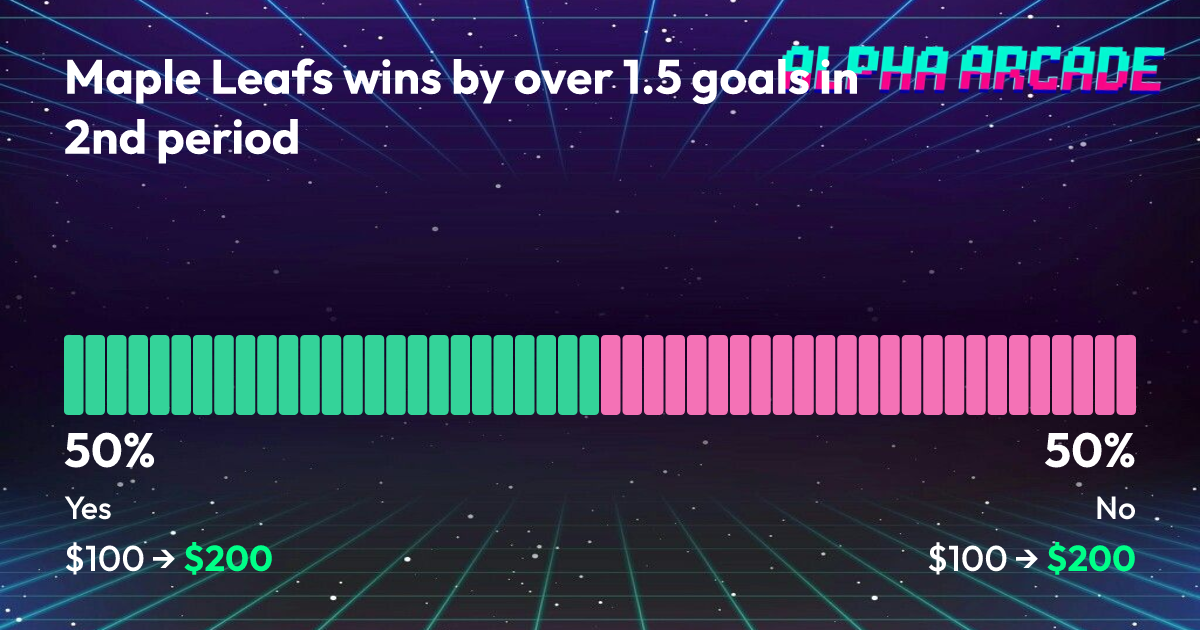 YES 50% / NO 50%