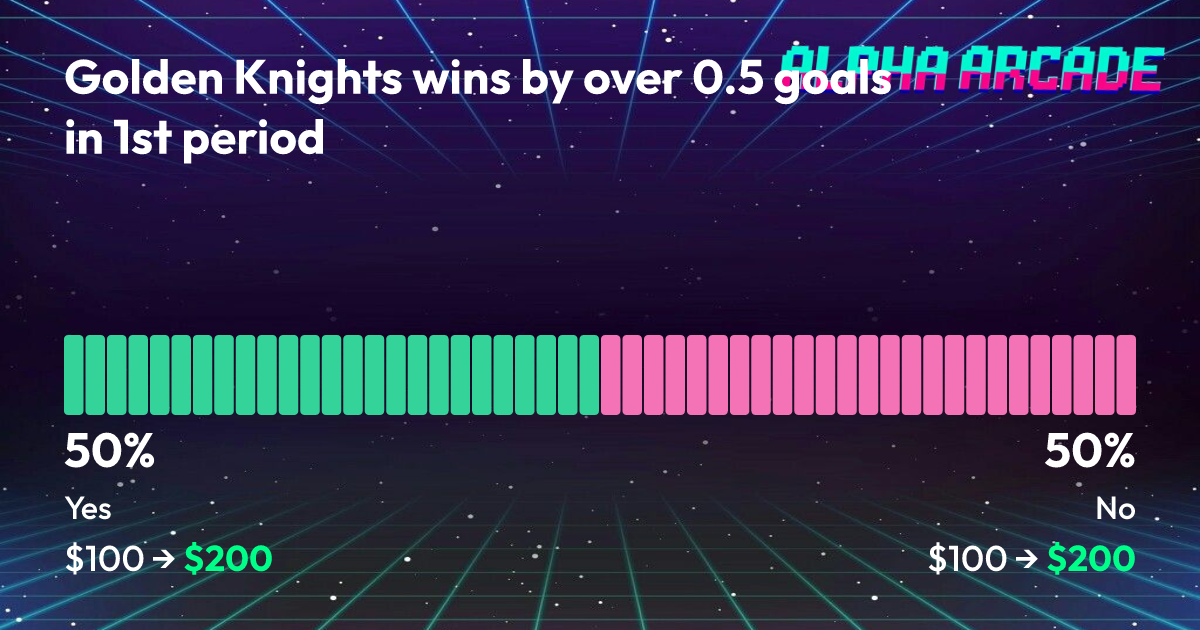 YES 50% / NO 50%
