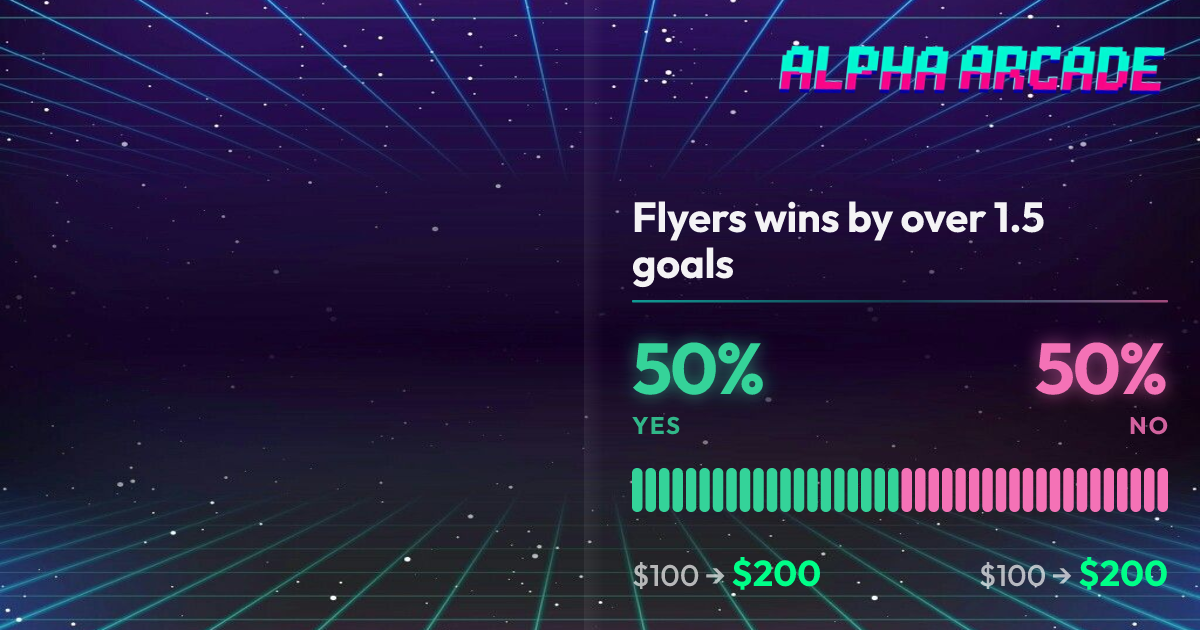 YES 50% / NO 50%