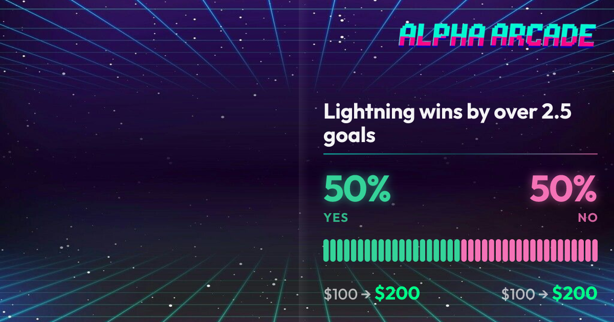 YES 50% / NO 50%